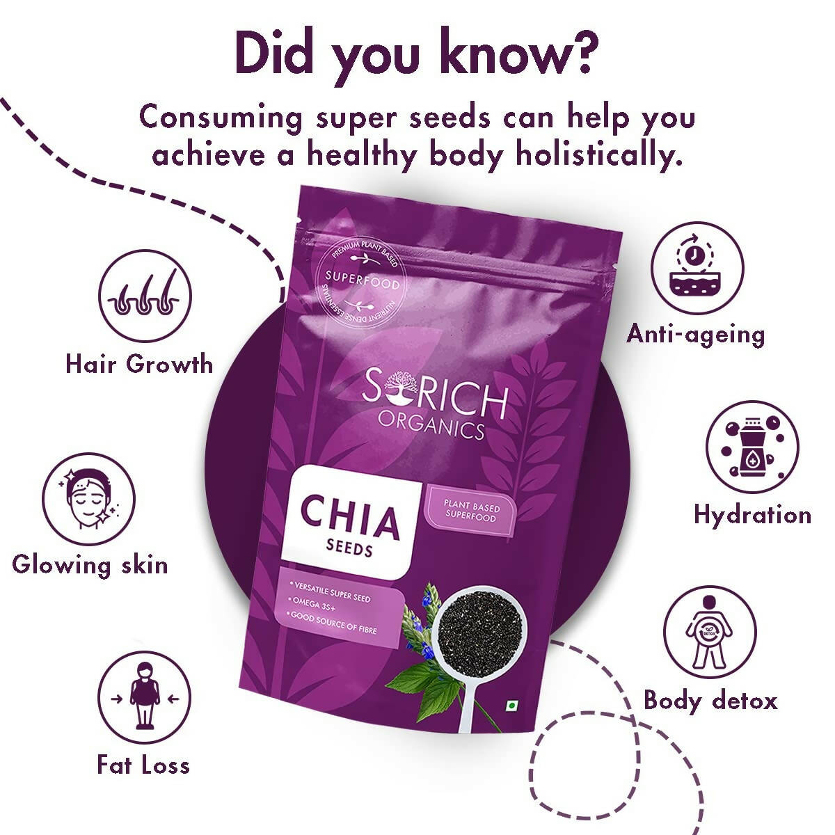 Sorich Organics Raw Chia Seeds | Swadesiicart