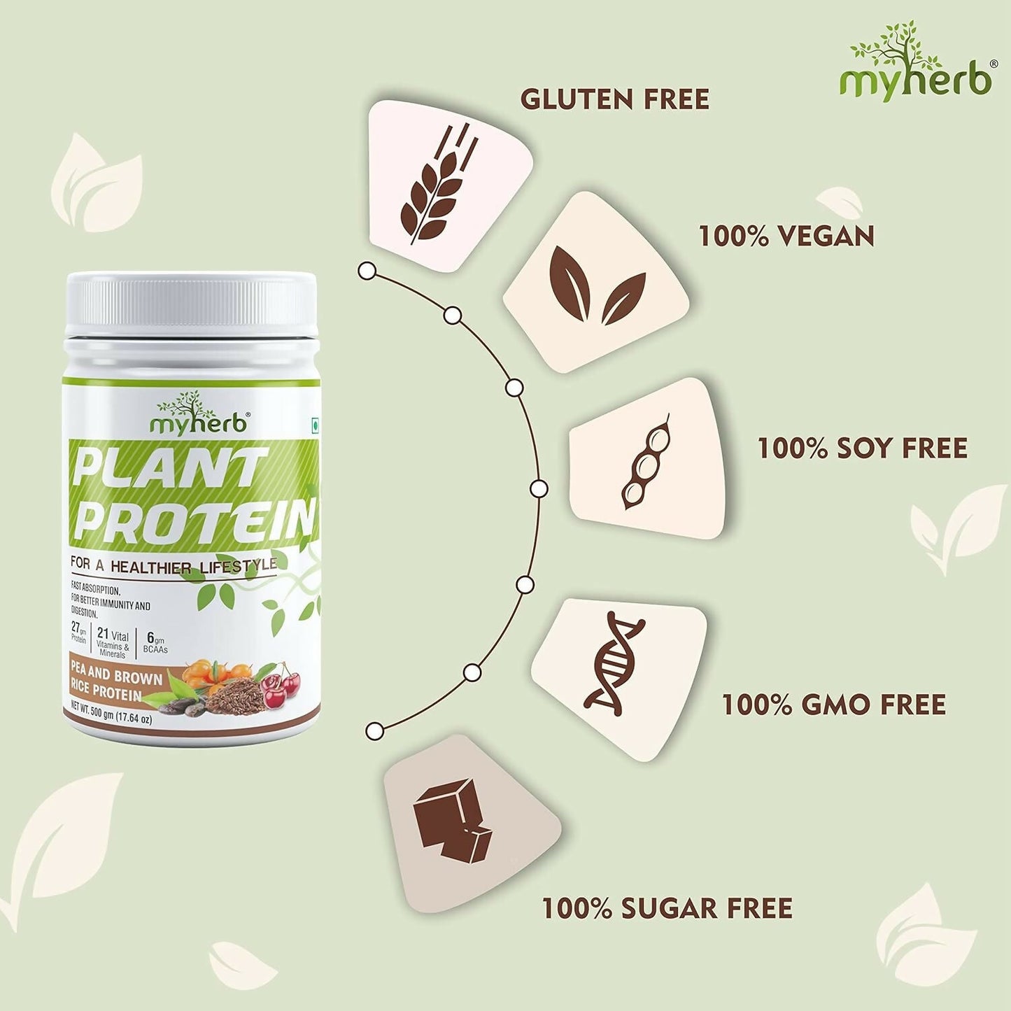 Myherb Plant Protein Powder, Pea And Brown Rice Protein Powder - Chocolate Flavour - Swadesiicart