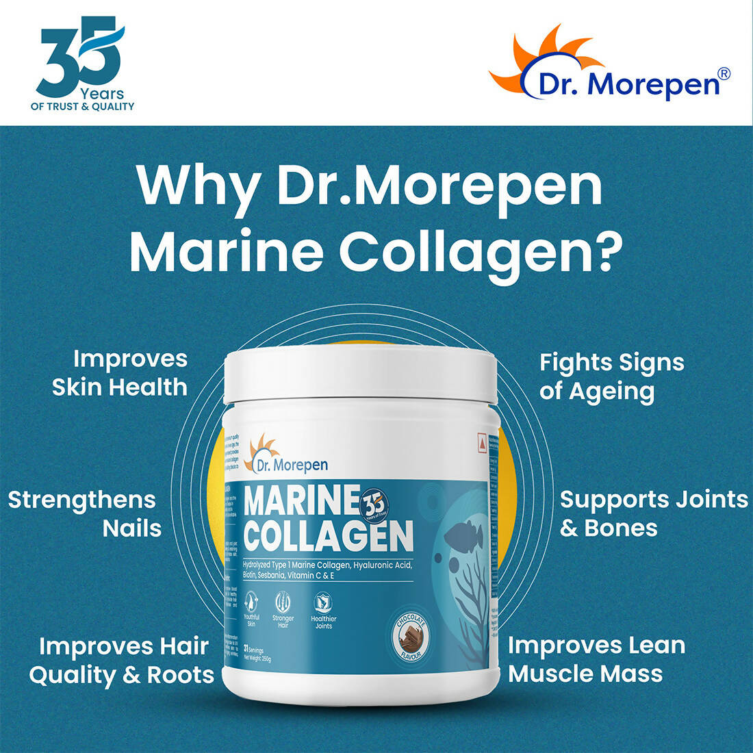 Dr. Morepen Biotin+ Advanced Tablets and Marine Collagen Protein Powder Chocolate Flavour Combo - Swadesiicart