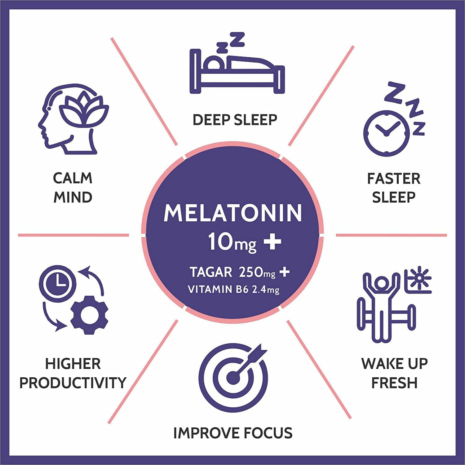 Carbamide Forte Melatonin with Tagar Tablets - Swadesiicart