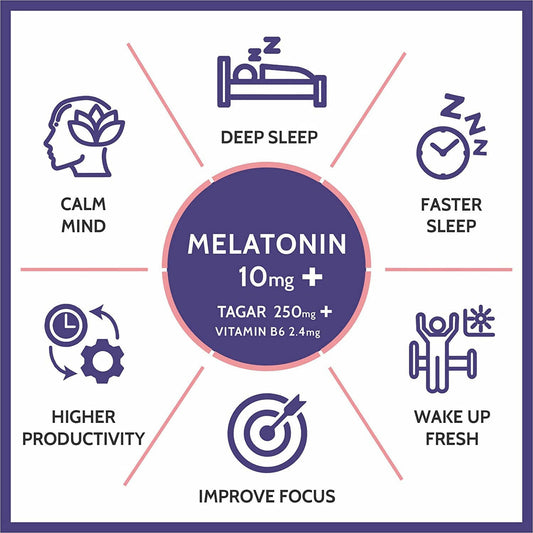 Carbamide Forte Melatonin with Tagar Tablets - Swadesiicart