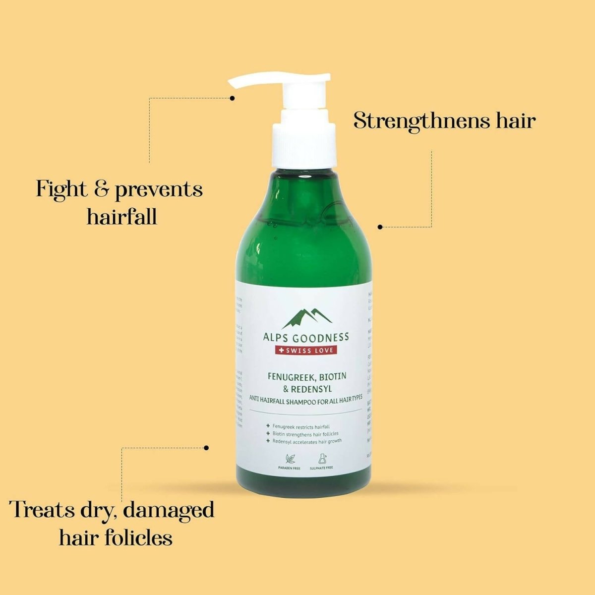 Alps Goodness Fenugreek Biotin & Redensyl Anti Hairfall Shampoo - Swadesiicart