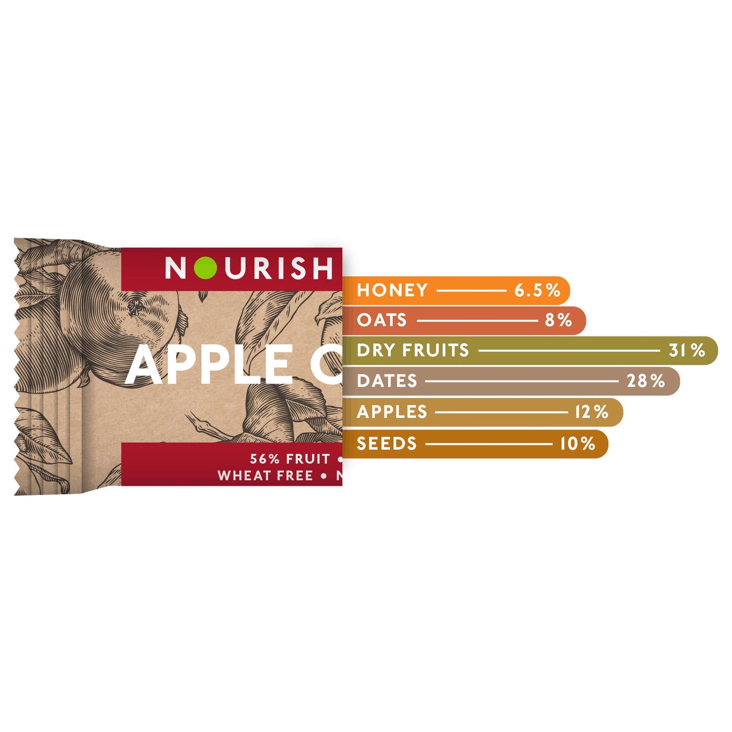 Organic Apple Oats Bar