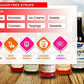 Newtrition Plus Sugar Free Lemon Phudina Syrup