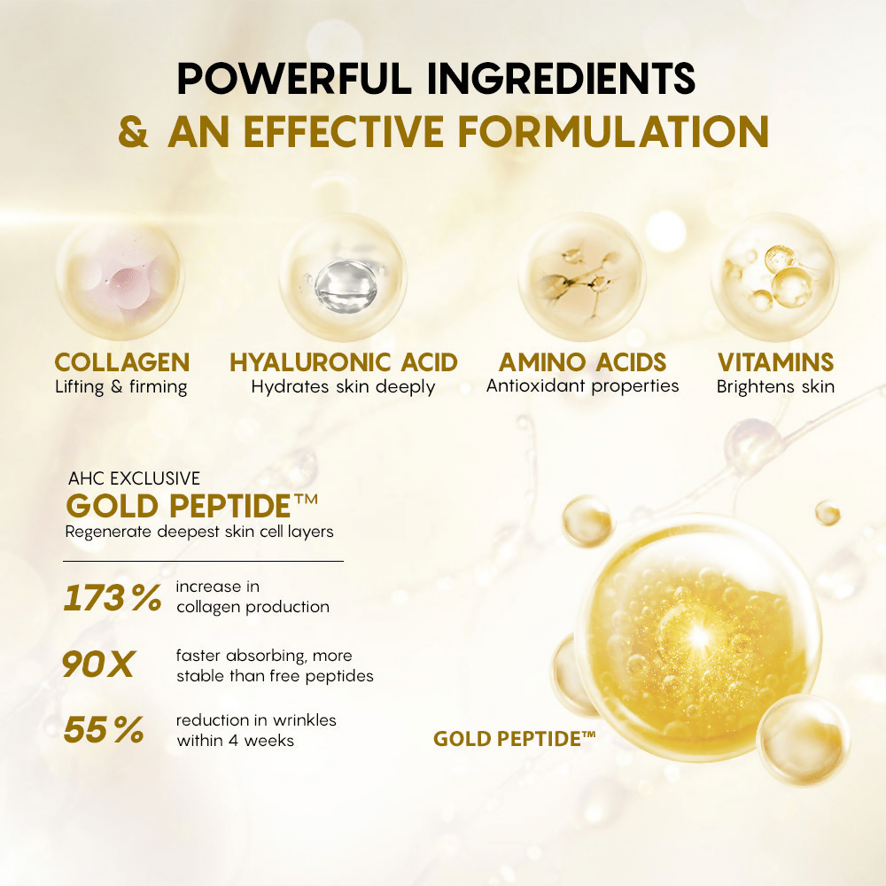 AHC Age Defense Real Eye Cream For Face - Korean skincare | Swadesiicart