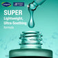 Cetaphil CICA Serum, Faster Barrier Recovery, Reduces Irritation - Swadesiicart