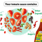 Little Joys Tomato Sauce Squeeze - Swadesiicart