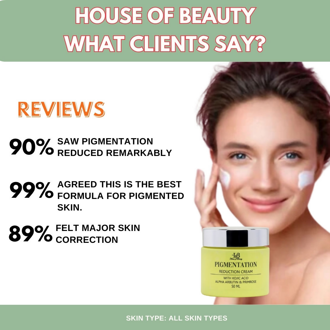 House of Beauty Pigmentation Reduction Cream - Swadesiicart