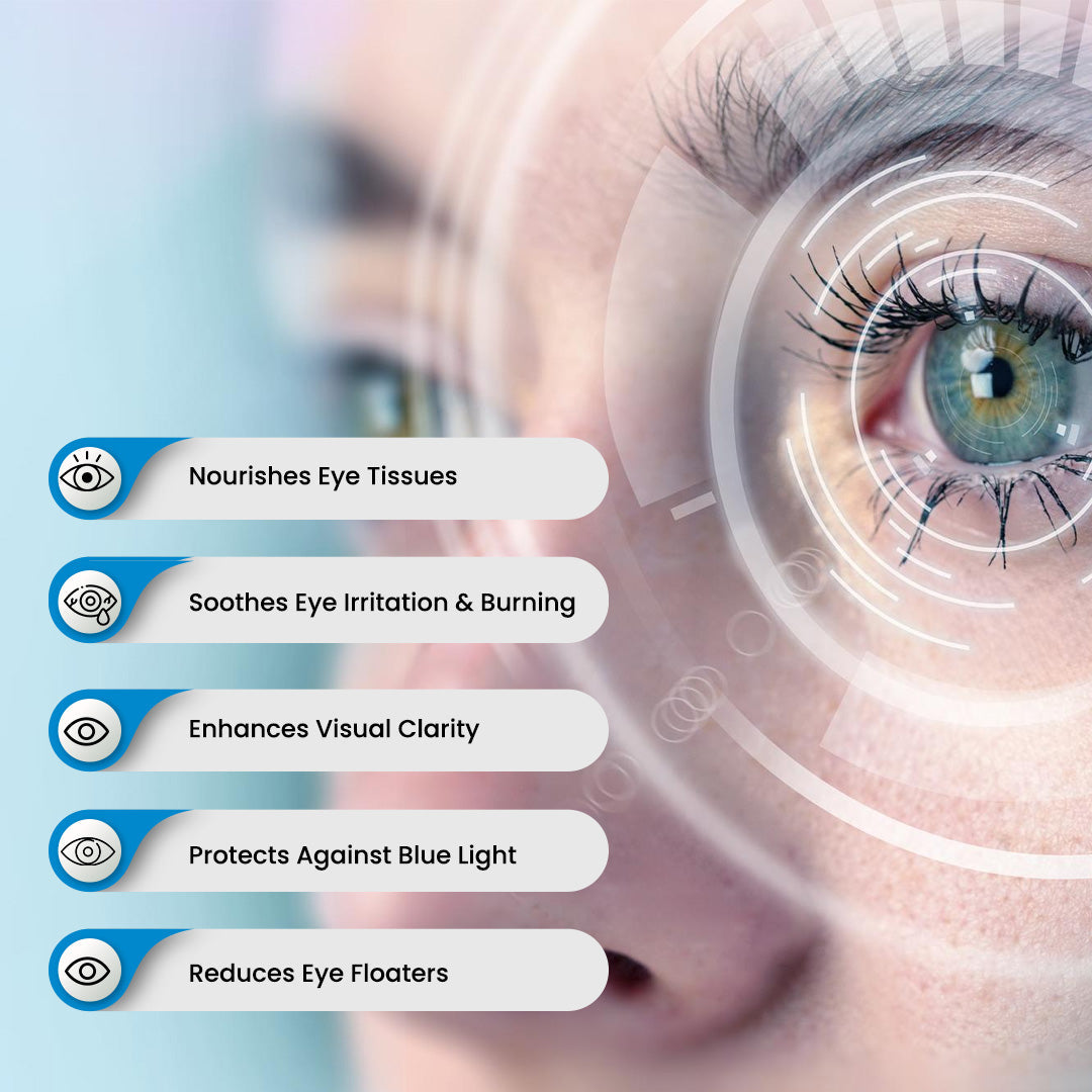 Jagat Pharma Isotine Eye Gummy (Kids) + Isotine Plus Combo: For Vibrant Vision and Lasting Eye Health | Swadesiicart