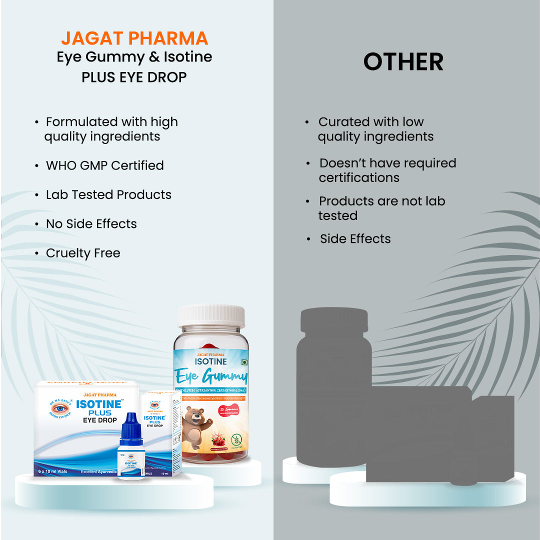 Jagat Pharma Isotine Eye Gummy (Kids) + Isotine Plus Combo: For Vibrant Vision and Lasting Eye Health | Swadesiicart