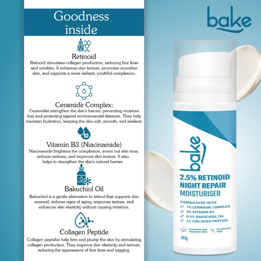 Bake 2.5% Retinoid Night Cream Bakuchiol Oil | Swadesiicart