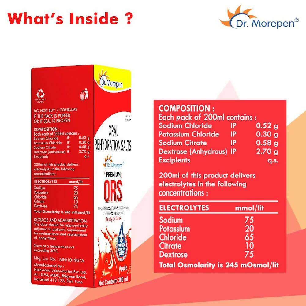 Dr. Morepen Premium ORS Drink With Electrolytes for Instant Hydration Apple Flavour | Swadesiicart