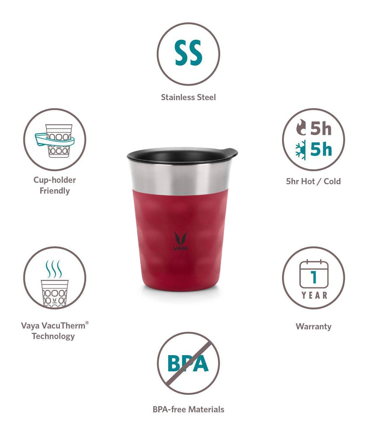 Vaya Popcup Insulated Coffee Mug Tumbler With Lid - 250 ml (Red) | Swadesiicart