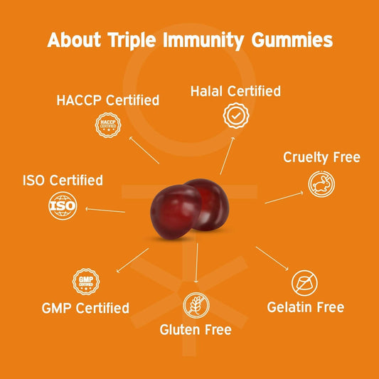 Nutriburst Triple Immunity Gummies With Vitamin C, Zinc & Amla - Swadesiicart