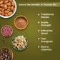 Sorich Organics Thandai Mix | Swadesiicart