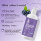 Bake 2% Kojic Acid Body Wash | Swadesiicart