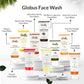 Globus Naturals AHA, BHA Herbal Face Wash - Swadesiicart