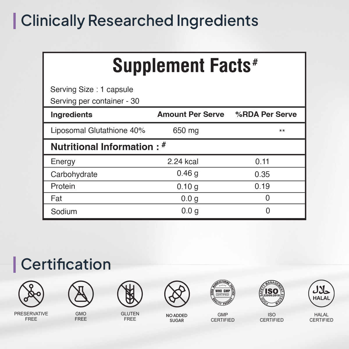 Miduty by Palak Notes Liposomal Glutathione Capsules - Swadesiicart