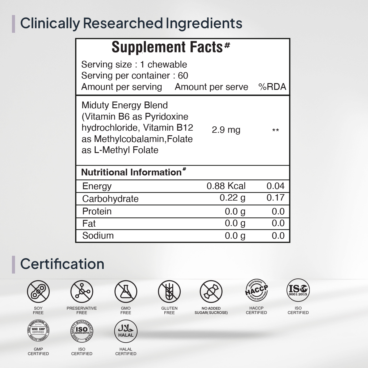 Miduty by Palak Notes Methyl B-12 & Folate Chewable Tablets - Swadesiicart