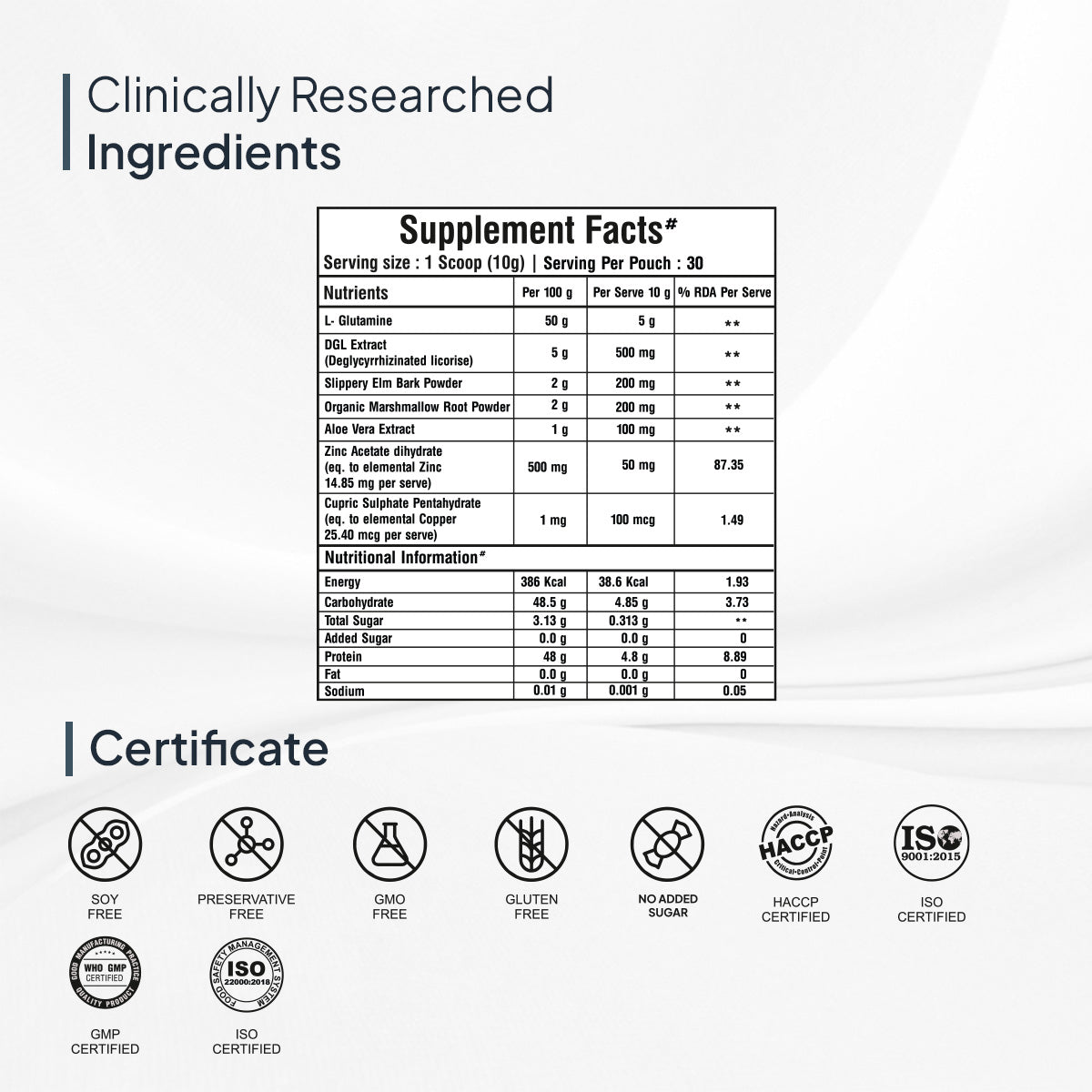 Miduty by Palak Notes Leaky Gut Powder - Swadesiicart
