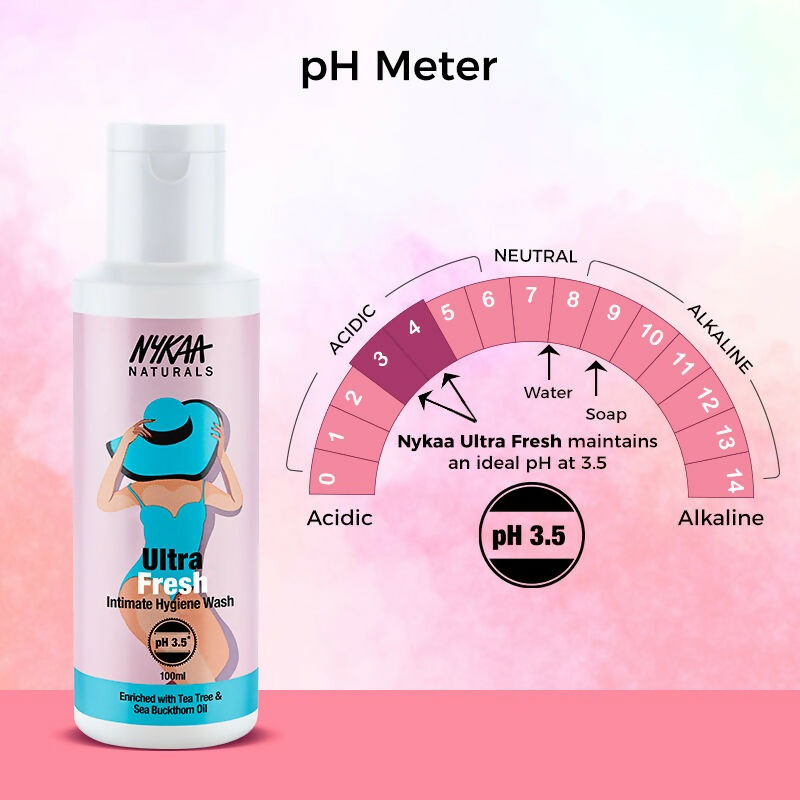 Nykaa Naturals Ultra Fresh Intimate Hygiene Wash - Swadesiicart