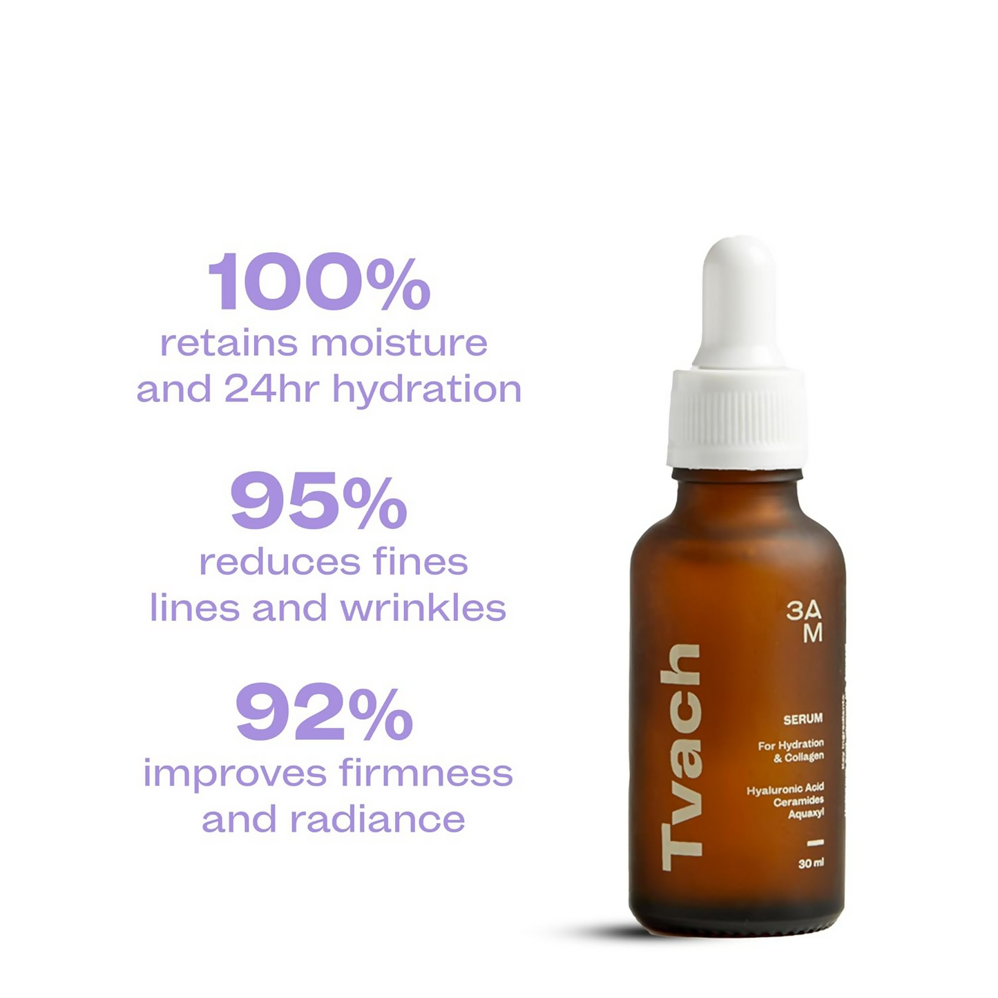 3 AM Serum for Hydration and Collagen | Swadesiicart