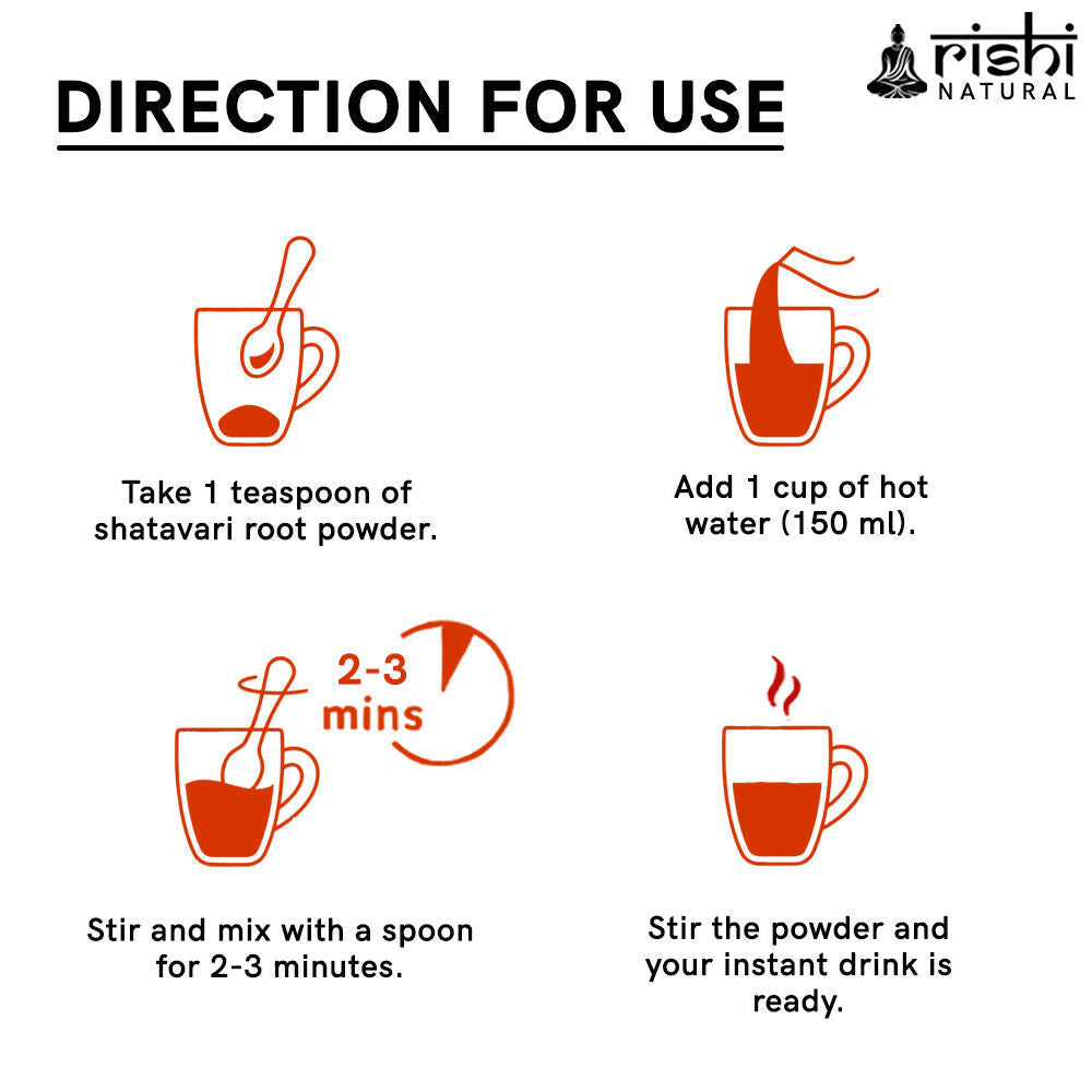 Copy of SHATAVARI POWDER DIRECTION FOR USE