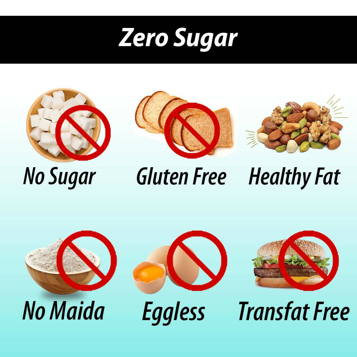 NutroActive Keto Breakfast Mini Bars with Nuts & Seeds - Swadesiicart