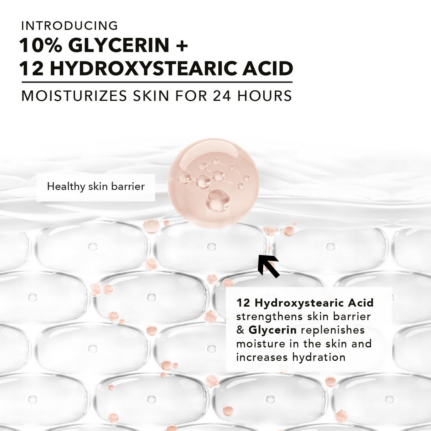 Novology Skin Barrier Moisturiser For Dry Skin - Swadesiicart