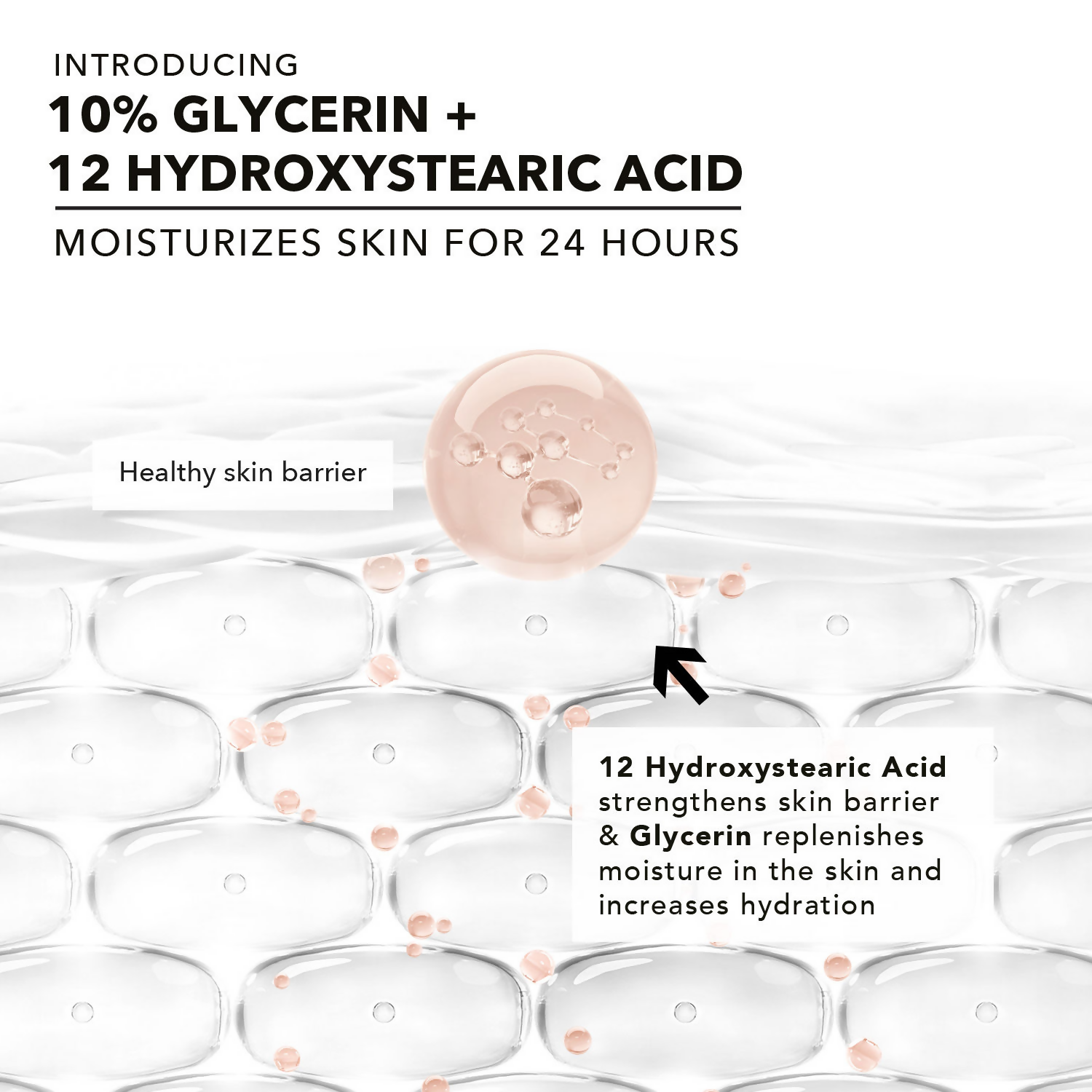 Novology Skin Barrier Moisturiser For Dry Skin - Swadesiicart