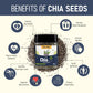 Upaveda Raw Chia Seeds | Swadesiicart
