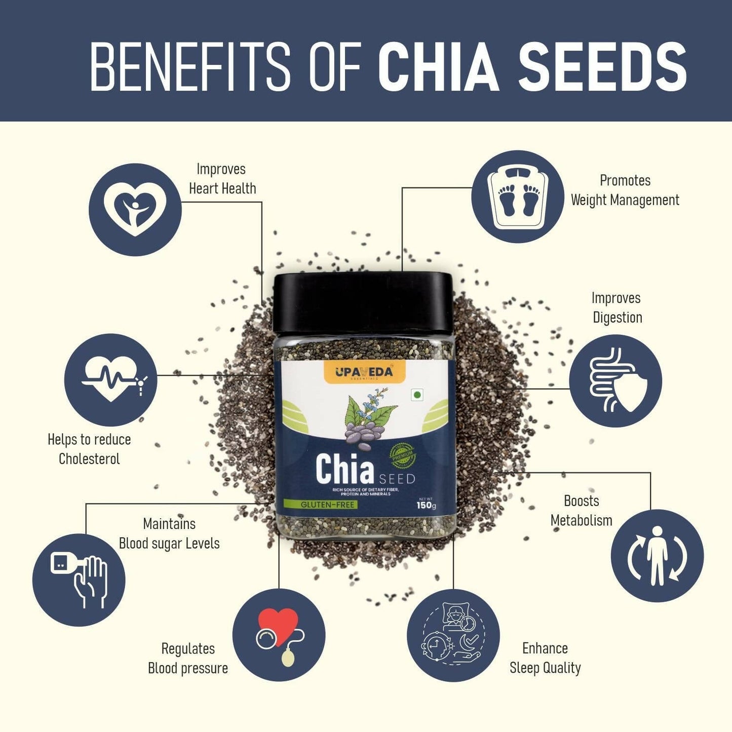 Upaveda Raw Chia Seeds | Swadesiicart