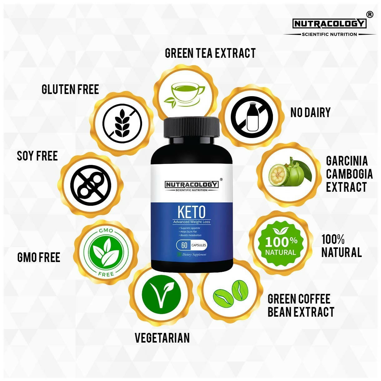 Nutracology Keto Capsules For Weight Loss Capsules | Swadesiicart