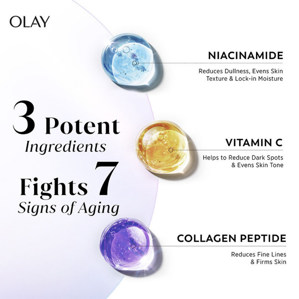 Olay 7in1 Gel Moisturizer with Niacinamide, Vitamin C, Collagen Peptide - Swadesiicart