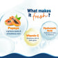 Aqualogica Glow+ Hydra Gel Moisturizer with Vitamin C & Papaya, Non Sticky & Quick Absorbing for Glowing Skin - Swadesiicart