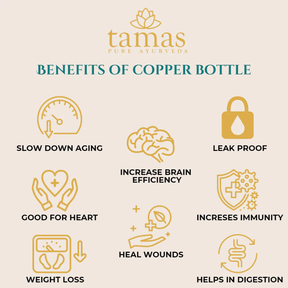 Tamas Hammered Antique Copper Water Jar - Swadesiicart