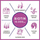 Carbamide Forte Biotin 10000mcg Tablets - Unflavored - Swadesiicart