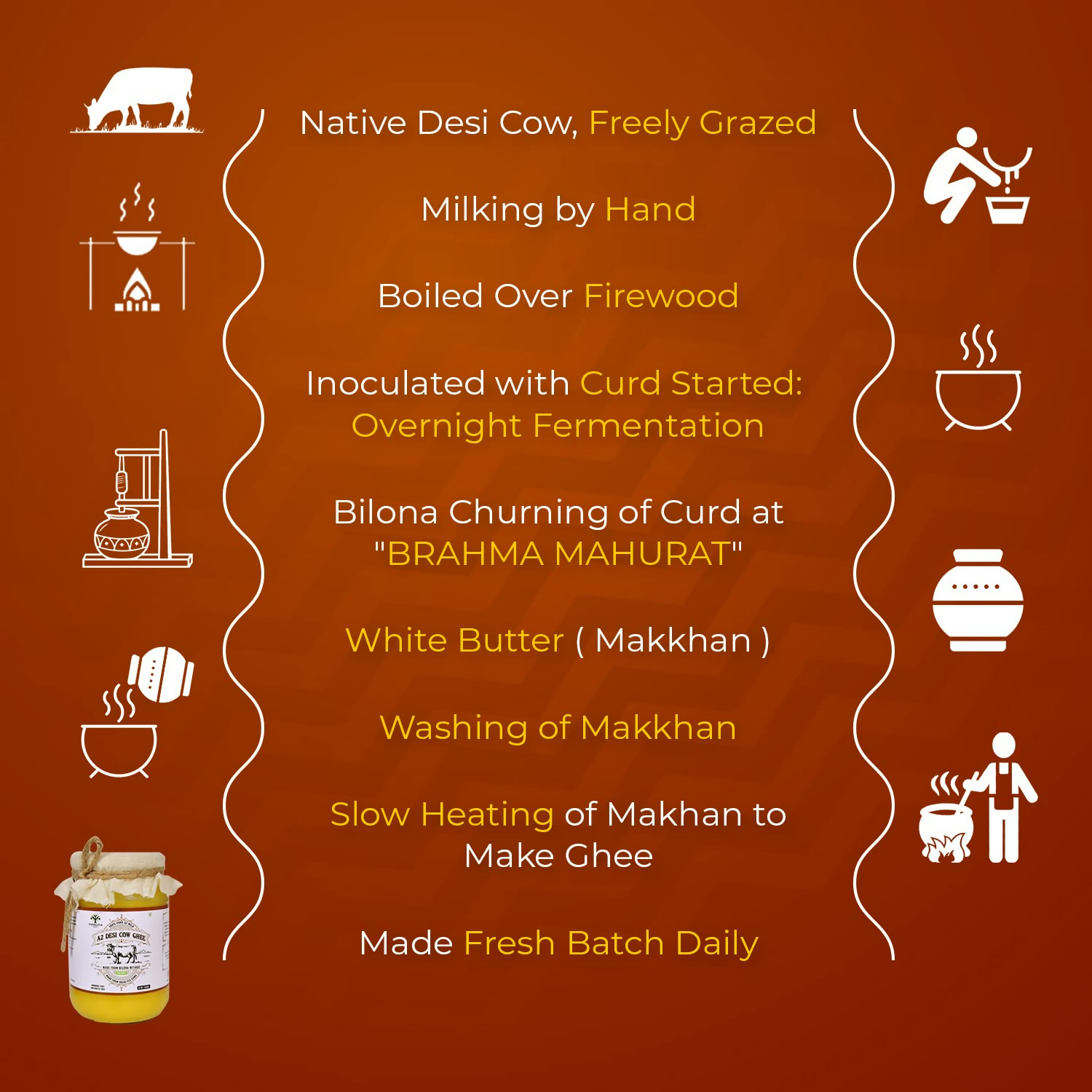 Vanalaya A2 Desi Cow Ghee Prepared By Traditional Bilona Method | Swadesiicart