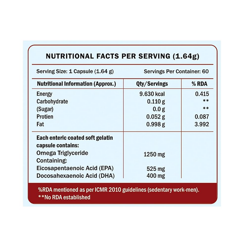 Scitron Triple Strength Omega-3 Fish Oil 1250mg Softgels | Swadesiicart