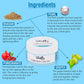 Globus Naturals Fairness Cream - Swadesiicart
