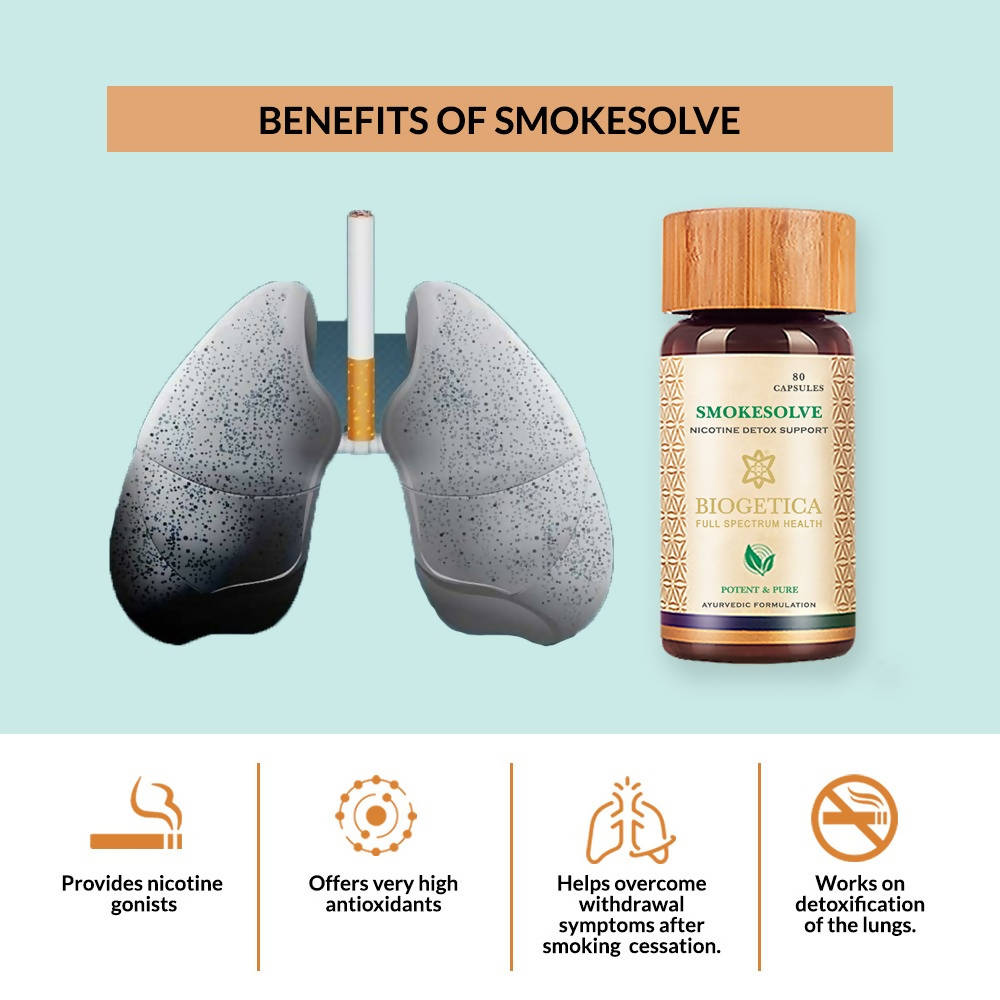 Biogetica Smokesolve (Lungs Care- Antioxidant) - Swadesiicart