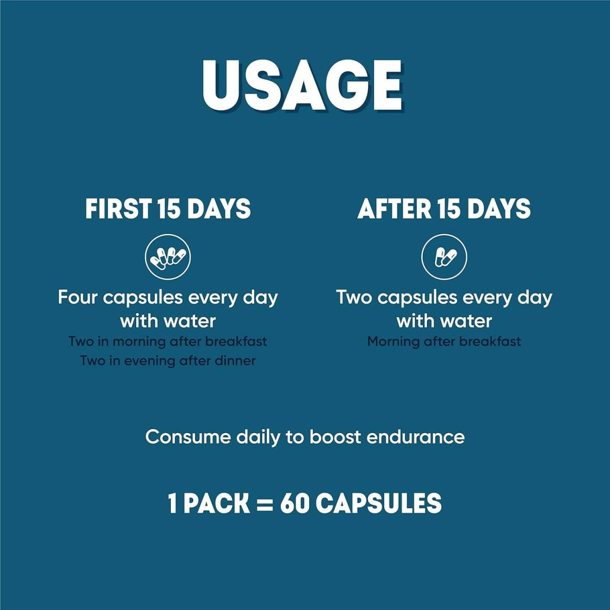 Aadar Endure 500mg Capsules - Swadesiicart