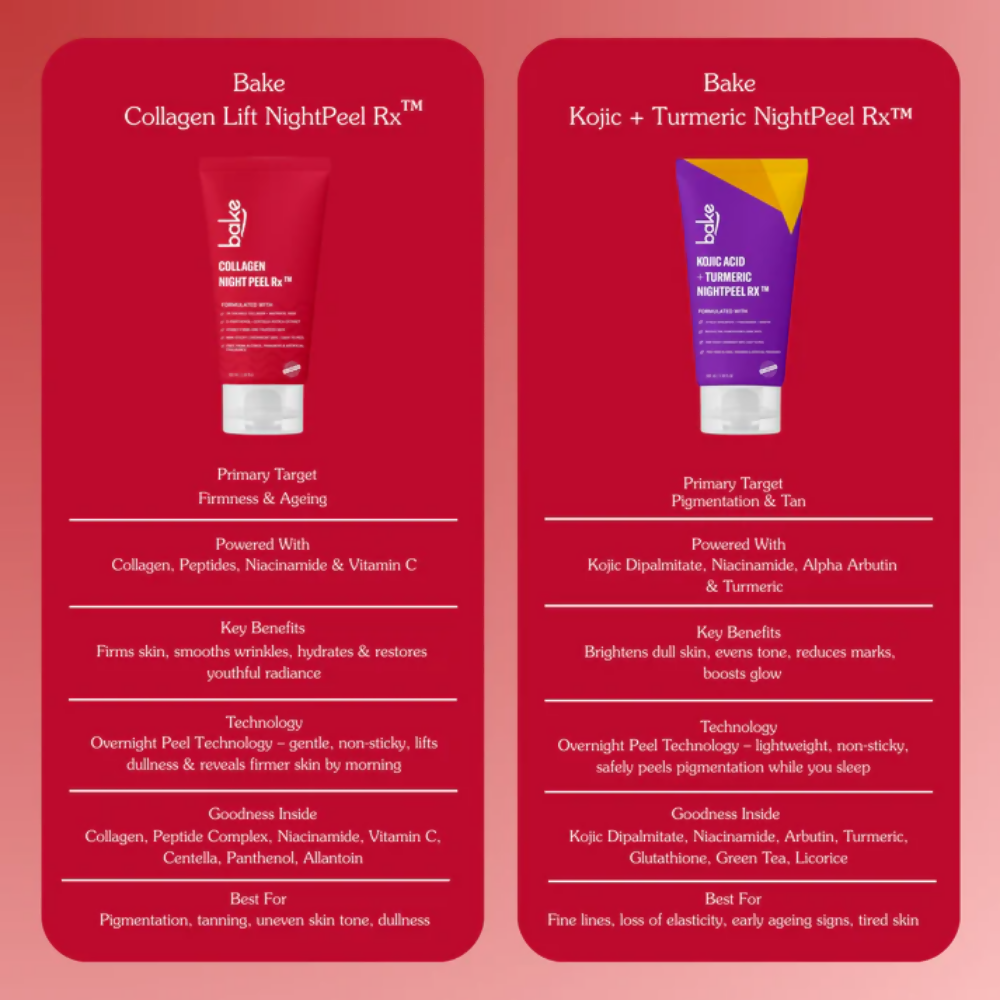 Bake Collagen Peel Off Mask | Swadesiicart