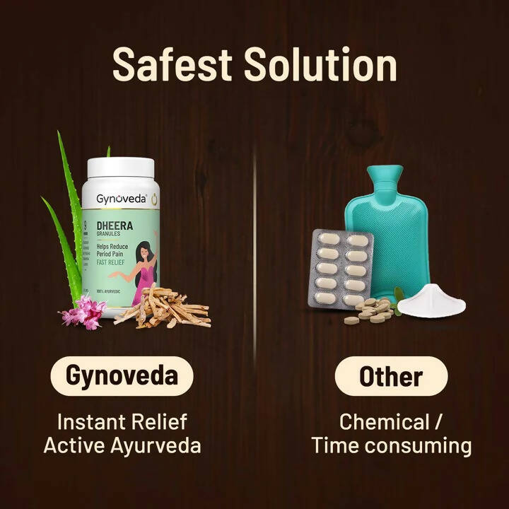 Gynoveda Dheera Granules - Swadesiicart