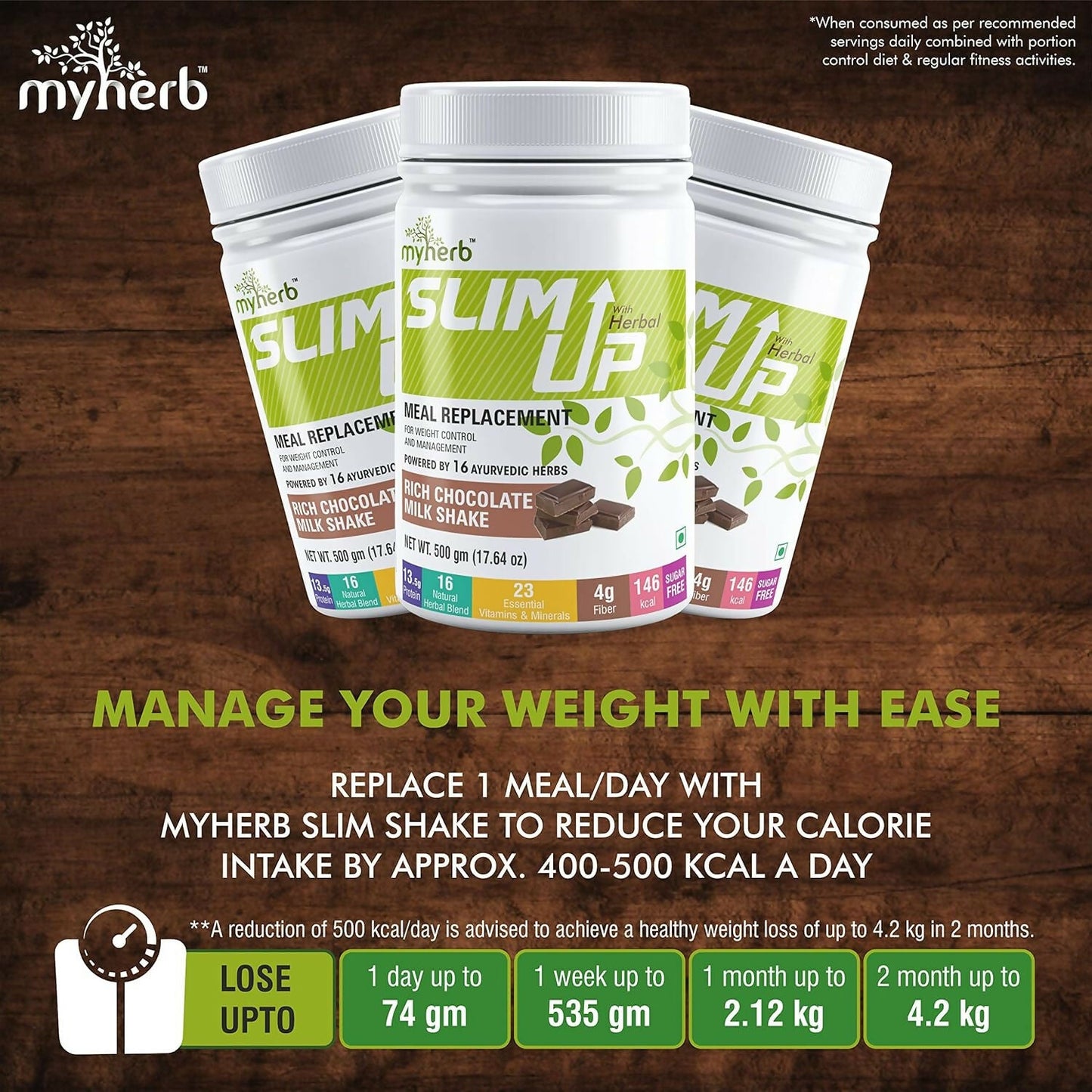 Myherb Slim Up Meal Replacement Shake With 16 Natural Herbal Blend For Men & Women - Chocolate Milk Shake - Swadesiicart