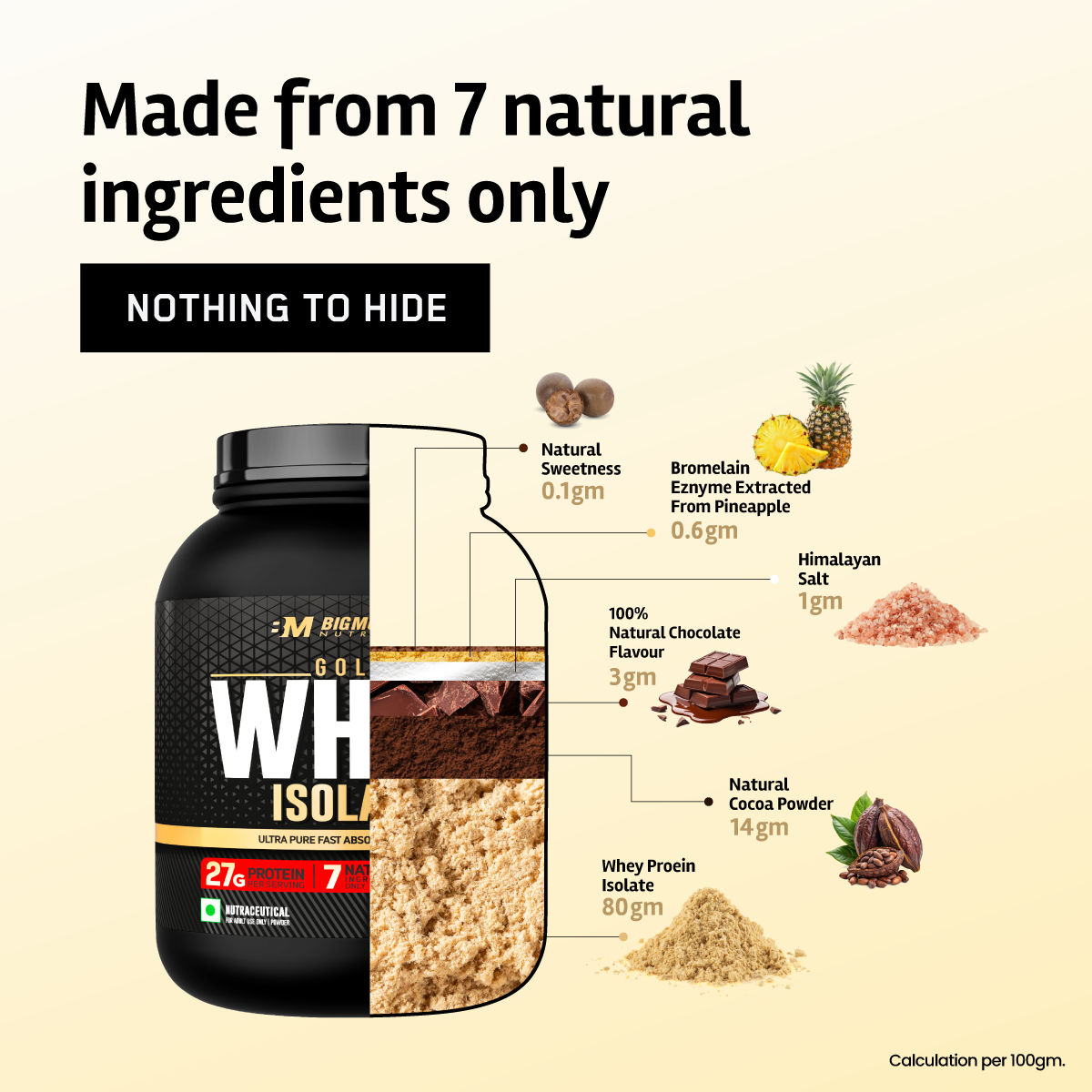 Big Muscles Nutrition Gold Whey Isolate