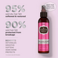 HASK Keratin Smooth 5-In-1 Leave In Spray | Swadesiicart