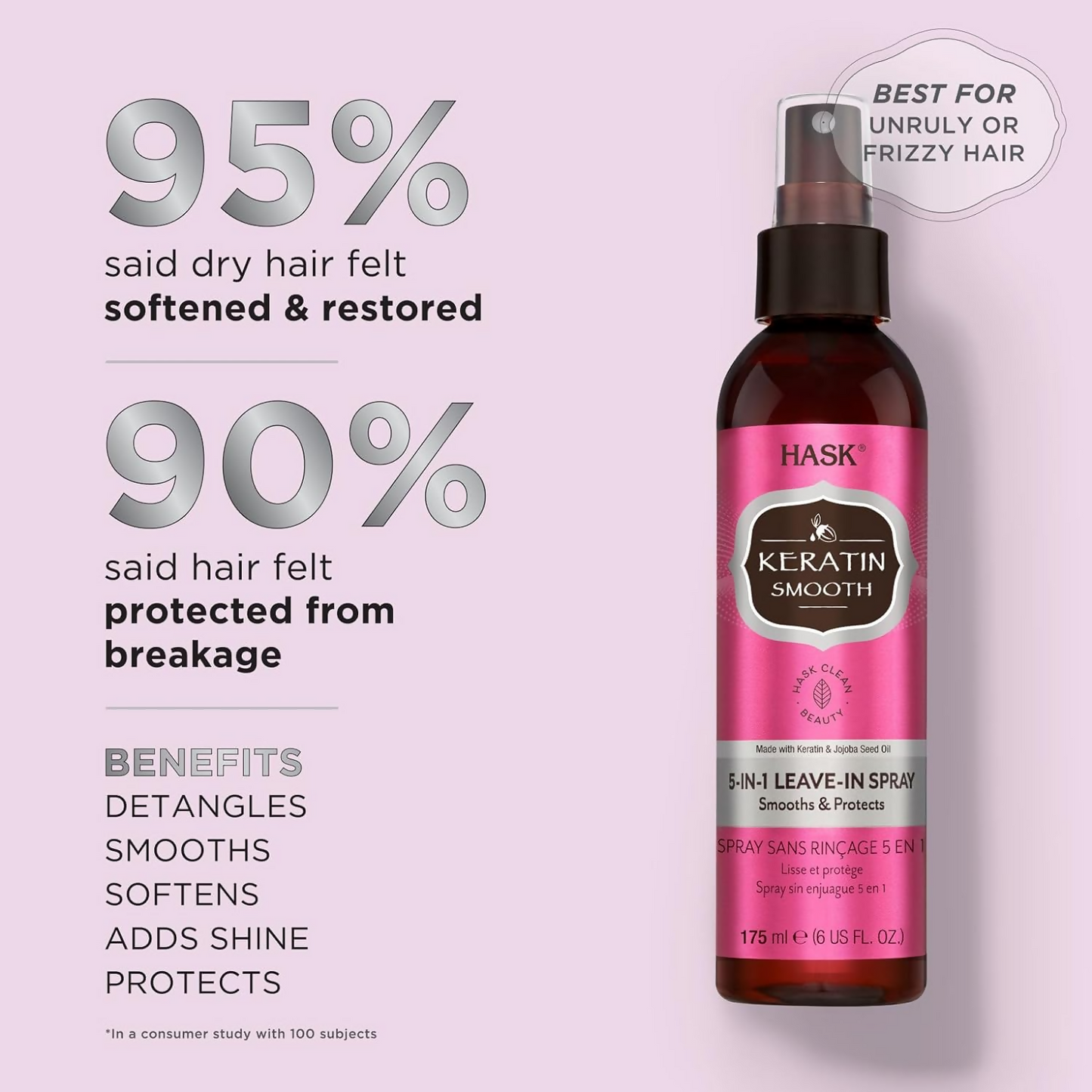 HASK Keratin Smooth 5-In-1 Leave In Spray | Swadesiicart
