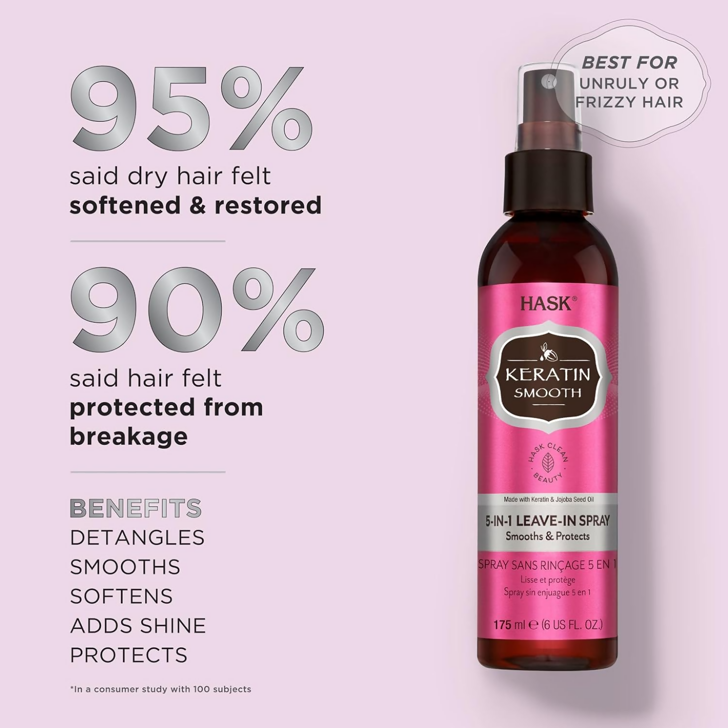HASK Keratin Smooth 5-In-1 Leave In Spray | Swadesiicart