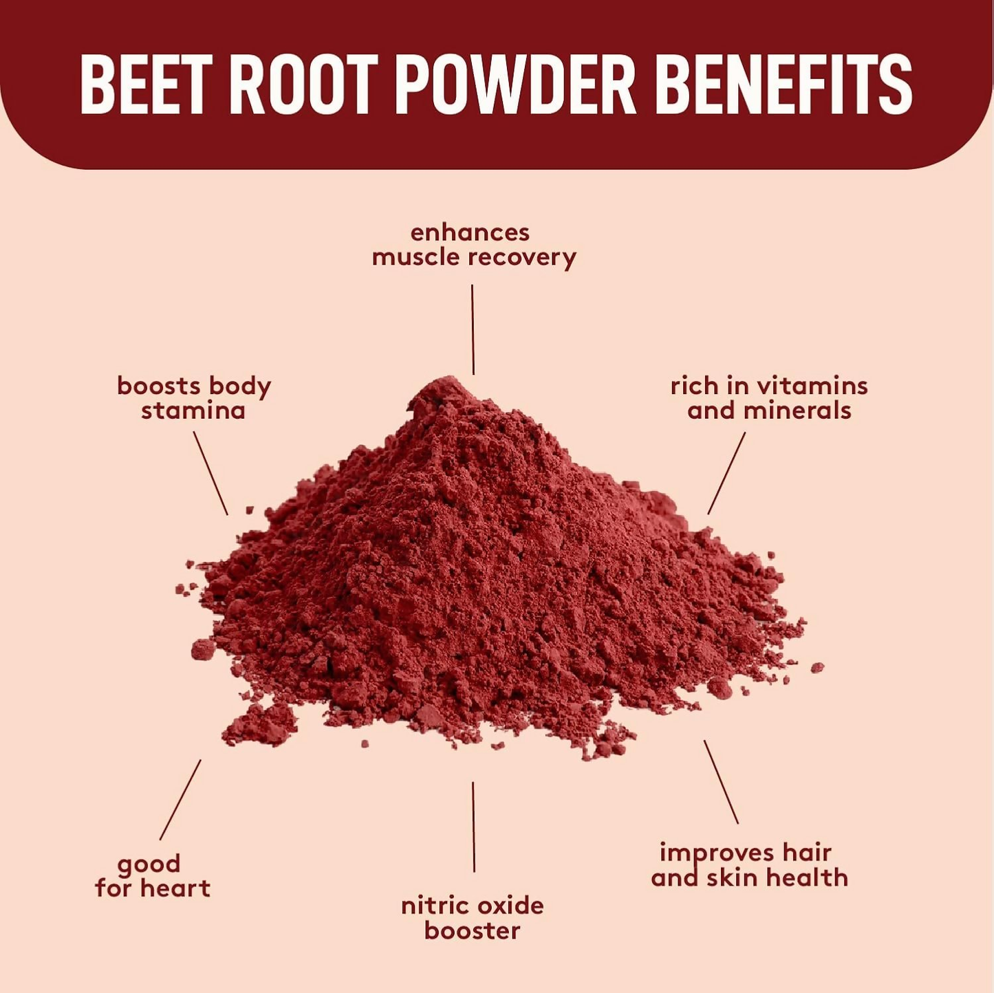 Better Alt Beetroot Powder | Swadesiicart